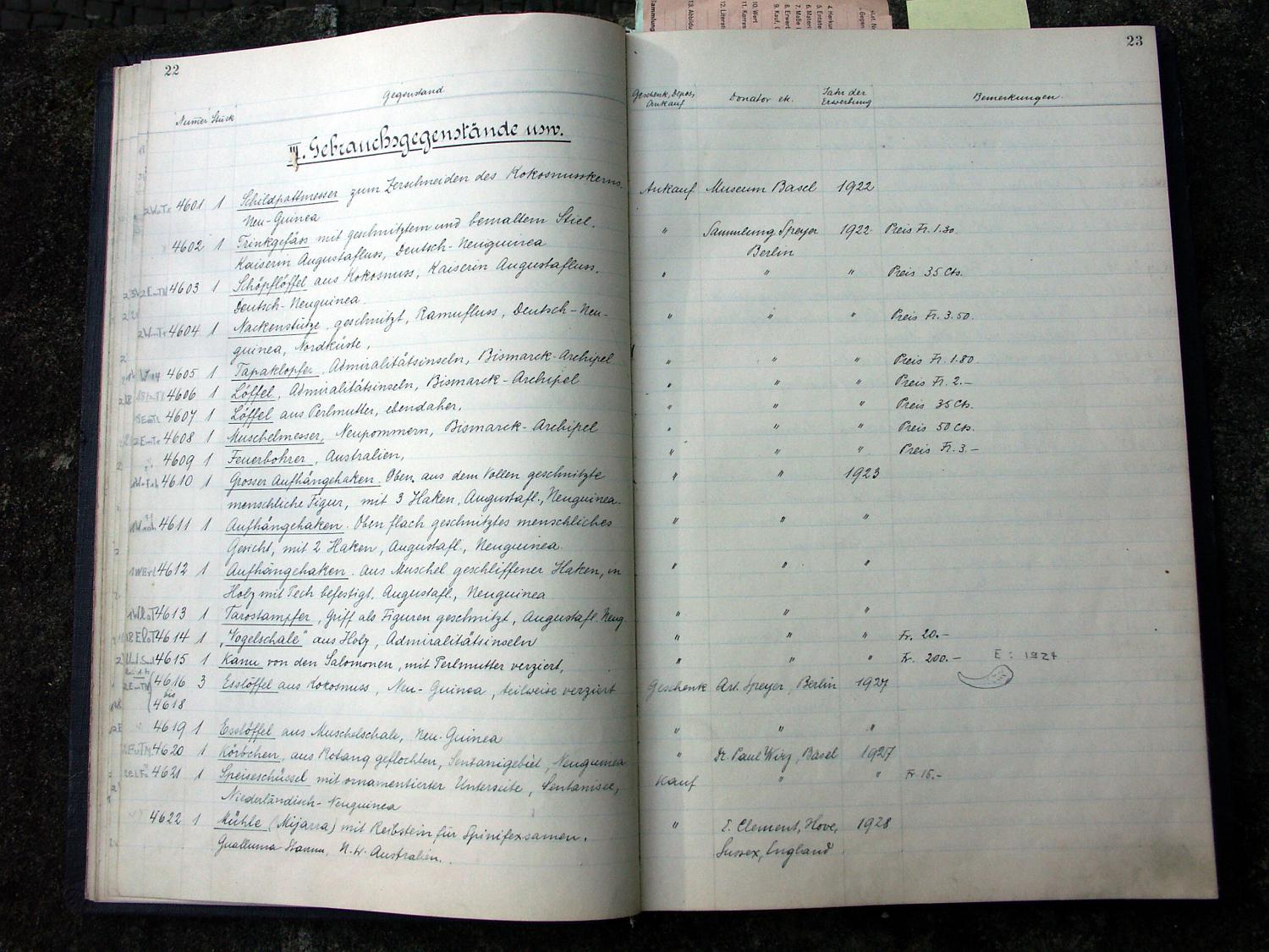 bu-04601_bis_22-0 katalog band02 gebrauchsgegenstände